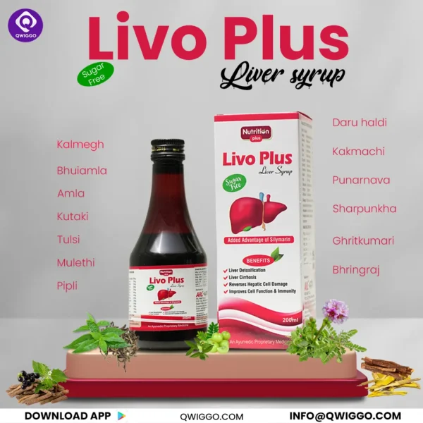 Livo Plus Syrup - Image 2